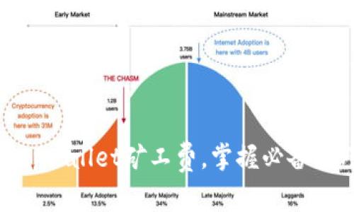 轻松设置tpwallet矿工费，掌握必备技巧与步骤