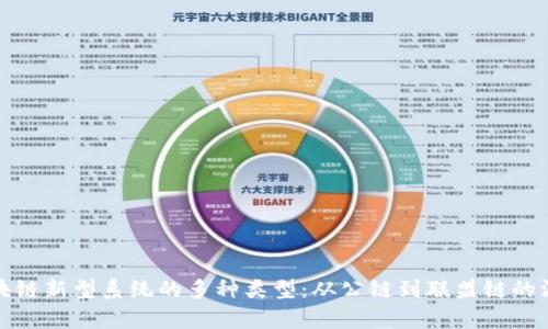 探索区块链新型系统的多种类型：从公链到联盟链的深度解析