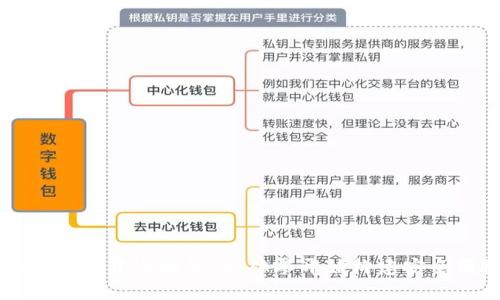 轻松掌握区块链钱包开发的秘诀：从零开始构建安全便捷的钱包应用