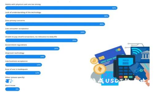 轻松将TPWallet中的币兑换成USDT的全攻略