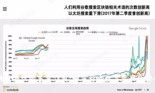 揭示区块链共识的多重作用：如何影响数字资产的安全与信任