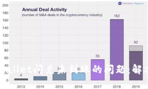 如何处理TPWallet闪兑未到账的问题：解决方案与技巧