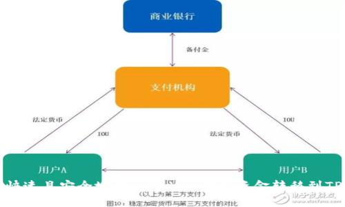 如何快速且安全地将imToken钱包资金转移到TP钱包