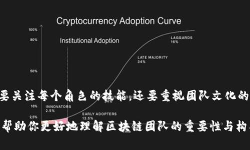 区块链成员团队全面解读：解锁区块链背后的关键力量

区块链团队, 区块链成员, 区块链开发, 加密货币, 区块链项目/guanjianci

什么是区块链团队？
在探讨区块链的世界之前，我们先来了解什么是“区块链团队”。通俗一点说，区块链团队就是那些致力于开发、维护和推广区块链技术的多元化小组。这些团队里的成员，各种技能都有，从程序员到市场专员，从法律顾问到项目管理者，都是不可或缺的一环。想要在区块链的浪潮中立足，团队的构成尤为关键。

区块链团队的主要成员类型
那么，具体来说，区块链团队里都有哪些角色呢？我们来逐一分析一下：

h41. 区块链开发者/h4
开发者是区块链团队的技术核心。通常，他们具备丰富的编程经验，熟悉多种编程语言，如Solidity（以太坊的智能合约语言）、Python、Java等。能够深入理解区块链的各种协议和技术架构，负责设计和实现区块链的基础设施和应用。

h42. 项目经理/h4
在一个快节奏的环境中，项目经理就像是舰长，他们负责航向的确定与团队的管理。他们需要精通项目管理流程，协调不同部门的工作，确保项目按时交付，并维持团队之间的良好沟通。项目经理通常具备很强的组织能力与人际交往能力。

h43. UX/UI设计师/h4
虽然区块链是高度技术化的领域，但用户体验和界面设计同样重要。UX/UI设计师负责让用户在使用区块链技术时感到顺畅、便捷。他们需要从用户的角度出发，设计出直观易用的产品，使复杂的操作变得简单易懂。

h44. 市场营销专员/h4
区块链项目往往需要在市场上取得认可，因此市场营销专员显得不可或缺。他们负责品牌推广、社区建立和公关事务，使用各种营销策略，提高项目的知名度。例如，利用社交媒体、内容营销、等手段，积极拉拢用户和投资者。

h45. 法律顾问/h4
区块链项目常常涉及复杂的法律问题，尤其是关于加密货币的监管环境。这时，法律顾问就发挥了重要作用。他们帮助企业在法律框架内运营，确保项目合规，处理合同、知识产权等法律事务。

h46. 数据分析师/h4
在数据驱动的时代，数据分析师通过分析项目运营数据，提供有价值的洞察，让团队作出更为精准的决策。他们使用各种分析工具，处理和解读数据，识别趋势和机会。这对于项目的运营和市场策略至关重要。

团队间的协作与沟通
拥有一支优秀的团队固然重要，但团队之间的协作同样不可小觑。区块链项目通常涉及多个部门，团队成员之间的沟通越顺畅，项目推进就越高效。为了更好地促进协作，很多区块链团队会使用各种管理工具，比如Slack、Trello等，确保信息的透明与共享。

成功的区块链团队需要什么？
建立一个高效的区块链团队不仅需要合适的人才，也需要良好的团队文化。成功的团队往往具备以下几个特质：

ul
    listrong创新精神/strong：在区块链这个快速变化的领域，持续的创新和探索是必不可少的。/li
    listrong开放沟通/strong：成员之间应该能够自由表达自己的观点，促进思维碰撞。/li
    listrong互信合作/strong：信任能增加团队的凝聚力，让项目推进更为顺利。/li
    listrong持续学习/strong：技术不断更新，团队成员应该保持学习状态，跟上时代步伐。/li
/ul

总结
综上，区块链团队是一个多元化的整体，各个成员之间的互相配合与支持，才能推动区块链技术的应用与发展。在构建团队时，不仅要关注每个角色的技能，还要重视团队文化的塑造与沟通机制的建立。

随着区块链技术的演变和应用场景的日益丰富，如何将这些不同角色有效整合，依然是行业内面临的重要挑战。希望这些分析能够帮助你更好地理解区块链团队的重要性与构成，助你在未来的行业发展中立足前行。