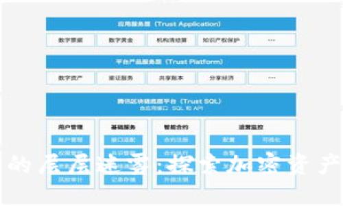 拨开区块链钱包的层层迷雾:探索加密资产管理的全新方式