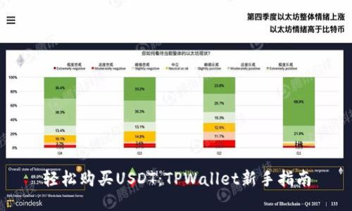 轻松购买USDT：TPWallet新手指南