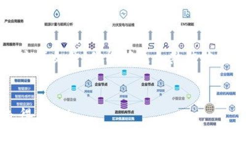   如何自定义调整TPWallet的手续费？轻松掌控你的交易成本！ / 

 guanjianci TPWallet, 手续费, 自定义, 交易, 加密货币 /guanjianci 

引言
在当今的数字资产世界中，交易手续费是每个交易者必须考虑的重要因素。合理的手续费不仅能够帮助我们节省成本，还可以在一定程度上影响交易的效率。TPWallet作为一款备受欢迎的钱包应用，其灵活的手续费自定义功能吸引了许多用户的关注。那么，如何在TPWallet中自定义调整手续费呢？接下来，我将为大家详尽讲解。

了解TPWallet及其手续费体系
首先，让我们快速了解一下TPWallet是什么。TPWallet是一款支持多种加密货币和代币管理的钱包，它不仅支持基础的存储功能，还具备去中心化交易、资产增值等功能。在使用TPWallet进行交易时，用户需支付一定的手续费，这些手续费通常由网络算法自动设定。不过，TPWallet提供了一个非常方便的选项，使用户可以根据自己的需求，调整手续费。

为什么要自定义手续费
很多用户可能会问：“手续费不是系统自动决定的吗？为什么还需要手动调整？”其实，这是因为一些情况下，用户可能会希望加快交易速度，或者在网络拥堵时降低费用。在TPWallet中，自定义手续费意味着你能够： 
ul
listrong提升交易速度：/strong如果网络繁忙，增加手续费可以让你的交易更快地被矿工处理。/li
listrong节省交易成本：/strong在正常情况下，可以选择最低手续费进行交易，以降低成本。/li
listrong灵活应变：/strong根据市场情况，随时调整手续费应对不同的交易需求。/li
/ul

如何进入手续费自定义设置
接下来，我们来具体看看如何在TPWallet中调整手续费。 
ol
listrong打开TPWallet：/strong首先，确保你已经下载并安装了最新版的TPWallet，并用你的账户登录。/li
listrong选择交易类型：/strong在钱包首页，找到并选择你希望进行的交易（如充币、提币或交易）。/li
listrong进入手续费设置：/strong在确认交易之前，会弹出手续费设置的界面。在这里，你可以看到系统自动推荐的手续费。 /li
/ol

自定义手续费的步骤
自定义手续费并不是一件复杂的事情，下面是详细步骤：
ol
listrong滑动调整杆：/strong在手续费设置界面，你会看到一个滑块或者输入框。通过拖动滑块或者手动输入数字，你可以改变手续费的金额。 /li
listrong观察交易时间：/strong在调整手续费的同时，可以看到预计的交易确认时间。手续费越高，确认时间通常越短。/li
listrong确认设置：/strong满意后，点击确认。你的手续费设置将自动生效，并开始处理交易。/li
/ol

手续费设置的注意事项
在设置手续费时，有几个点需要注意：
ul
listrong网络状况：/strong在网络高峰期，手续费可能会相对较高，因此要根据当时的网络状况来决定手续费。/li
listrong交易金额：/strong对于小额交易，可能不需要设定过高的手续费，而对于大额交易，建议适当提高手续费以加快交易速度。/li
listrong交易目的：/strong不同的交易需求可能需要不同的手续费设置，因此在每次交易前都要审慎考虑。/li
/ul

其他手续费相关问题
在调整手续费的过程中，用户还可能会遇到其他问题，比如手续费过高或过低的影响。有效控制手续费，无疑是每位交易者都应该掌握的技巧。

h4手续费太高怎么办？/h4
如果你在使用TPWallet过程中觉得手续费太高，可以尝试以下几种方法：
ul
li选择非高峰期交易：网络拥堵时，手续费相对较高，可以选择在网络空闲时进行交易。/li
li分析行情：通过行情分析，选择合适的交易时机，避免因市场波动而导致的高手续费。/li
li关注学习社区：加入TPWallet相关的用户群体，获取最新的手续费信息和调整建议。/li
/ul

h4手续费太低等待时间长/h4
如果选择的手续费过低，交易可能被延迟或者停滞。这时可以选择撤销交易，并重新设置合理的手续费。

总结
总之，TPWallet的手续费自定义功能为用户提供了更多的灵活性与掌控感。在数字货币时代，了解并合理利用手续费设置是每位用户都应具备的技能。希望通过这篇文章，你能够更加熟练地在TPWallet中调整手续费，你的交易流程。

未来展望
随着加密货币市场的发展，相信TPWallet会不断其手续费结构，以更好地适应用户需求。我们期待看到更多便捷的功能，助力每位用户在数字货币投资之路上走得更远！