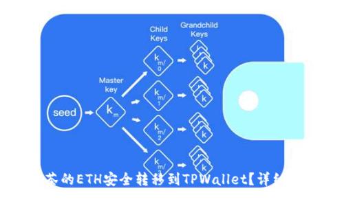 如何将抹茶的ETH安全转移到TPWallet?详细指南与提示