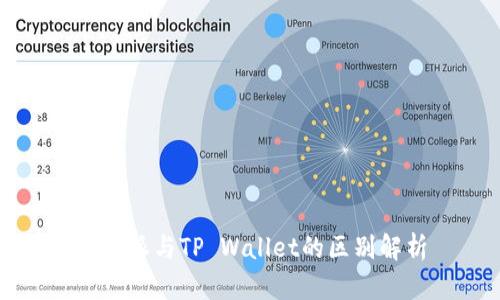 比特派与TP Wallet的区别解析