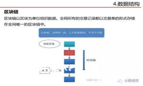 轻松下载TPWallet最新版APP，开启数字资产管理新时代