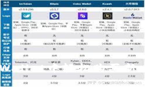 bjiaoti在TPWallet中轻松购买新币的实用指南