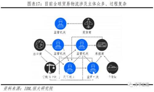 轻松下载数字钱包应用，开启智能生活新体验！