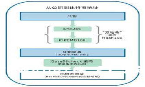 警察是否能够冻结TPWallet账户？了解背后的法律与规则