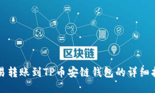 欧易转账到TP币安链钱包的详细指南