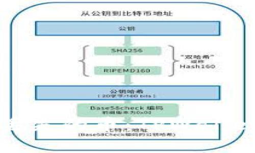 轻松找回丢失的币：TPWallet完整指南