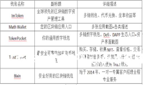 被骗了?揭秘如何在TPWallet中挽回损失