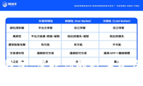 揭秘TP加密钱包:保护你的数字资产的最佳选择