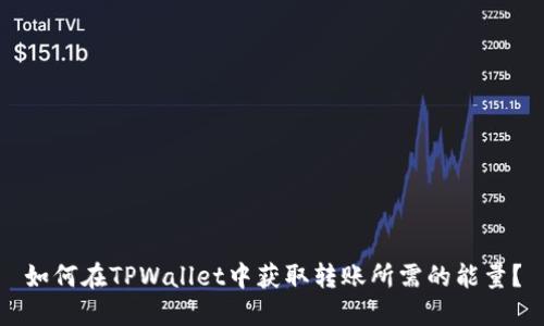 如何在TPWallet中获取转账所需的能量？