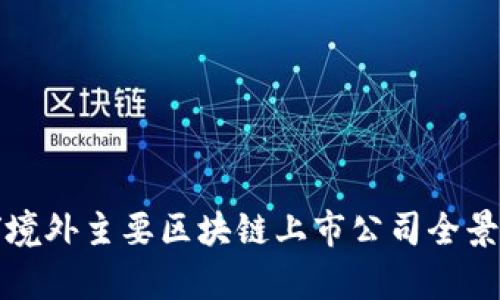 全球境外主要区块链上市公司全景分析