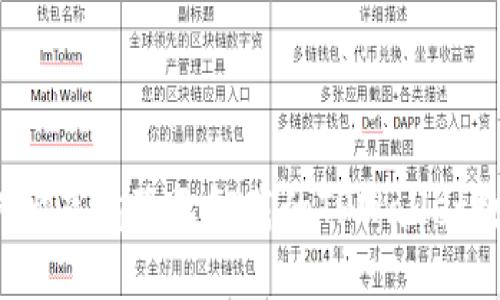 如何彻底清除已卸载的TPWallet数据?